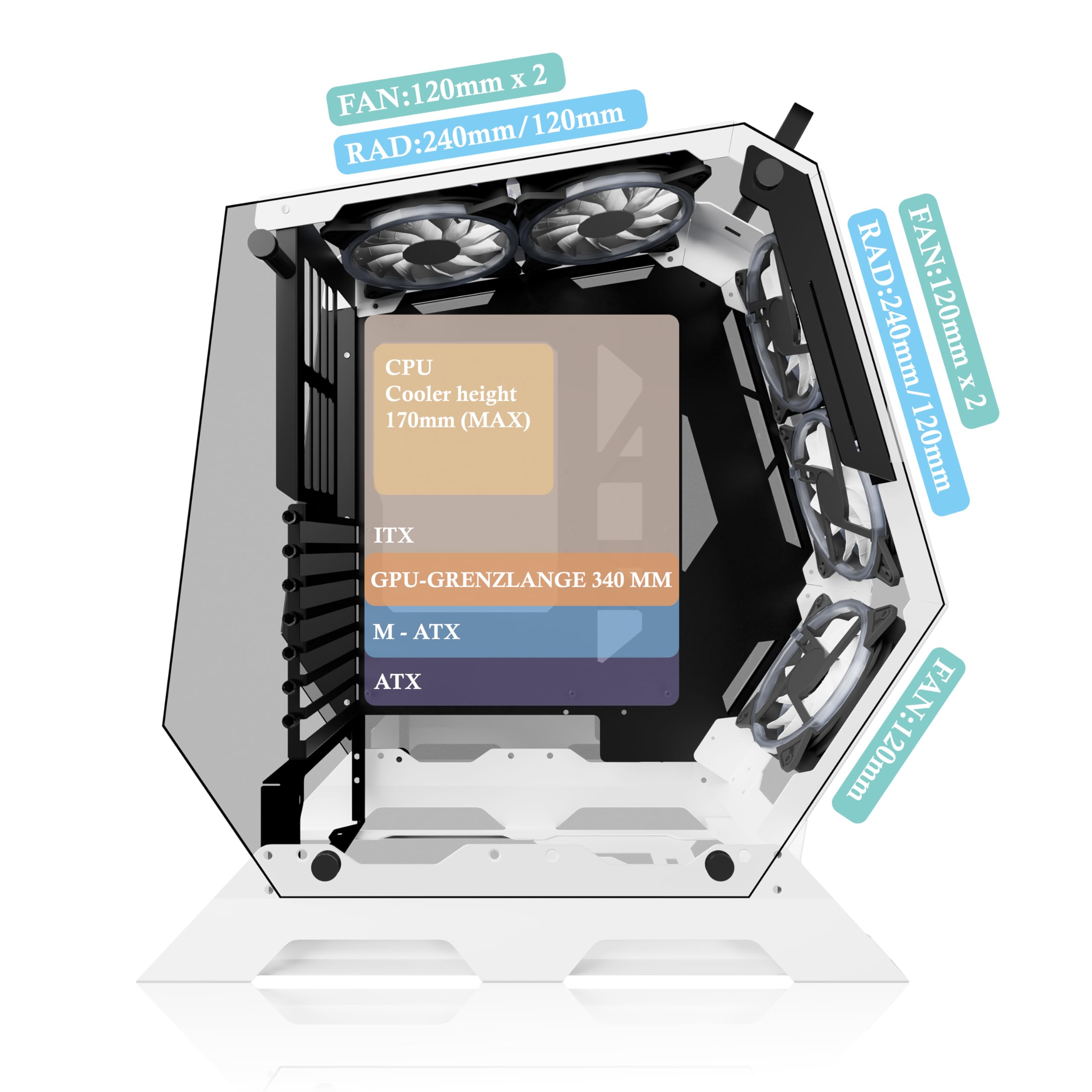 KEDIERS PC Case - ATX Tower Tempered Glass Gaming Computer Open Frame Case with 7 RGB Fans