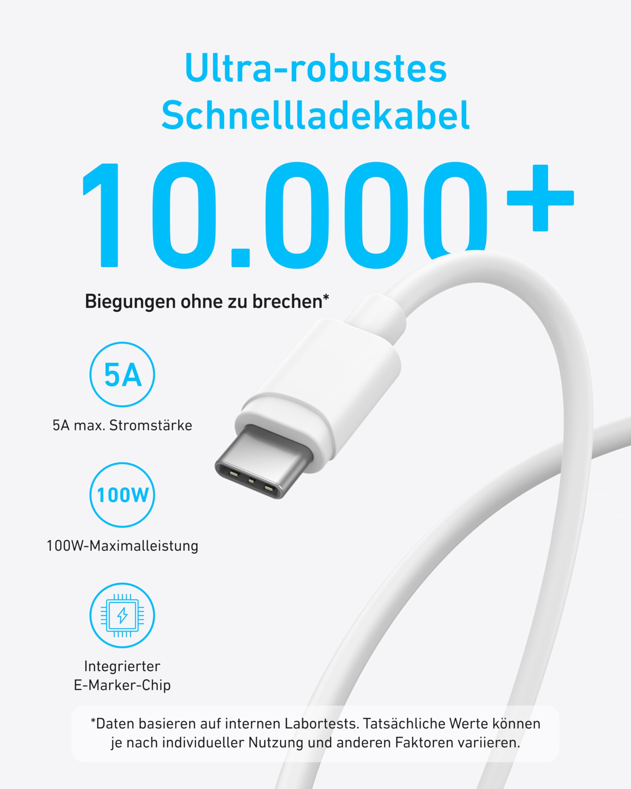 Anker 45W USB C Ladegerät, iPad Ladegerät, PPS-Schnellladen Netzteil für Samsung Galaxy S24 Ultra/S24/S23+/S23/S22/Note20, iPhone 17/Pro/Pro Max/iPhone Air/16/15, Pixel (1x 1,5m Kabel inkl.) 6