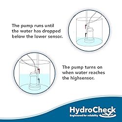 HydroCheck HC6000v2 Sump Pump Float Switch: Hi-Lo
