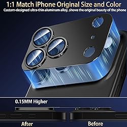 SiHPuoy 2 Pack Camera Lens Protector for iPhone 17