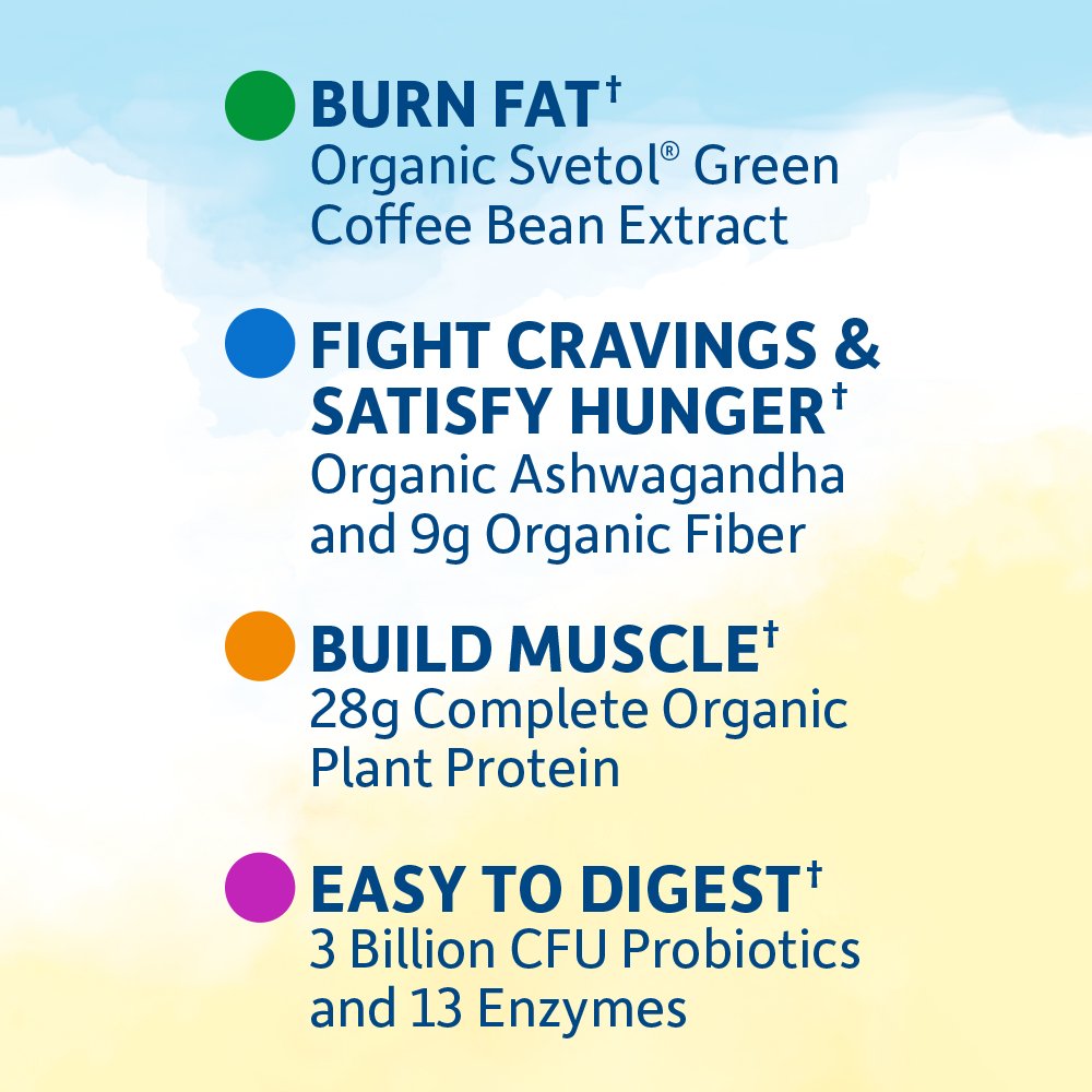 Garden of Life Organic Meal Replacement Raw Organic Fit