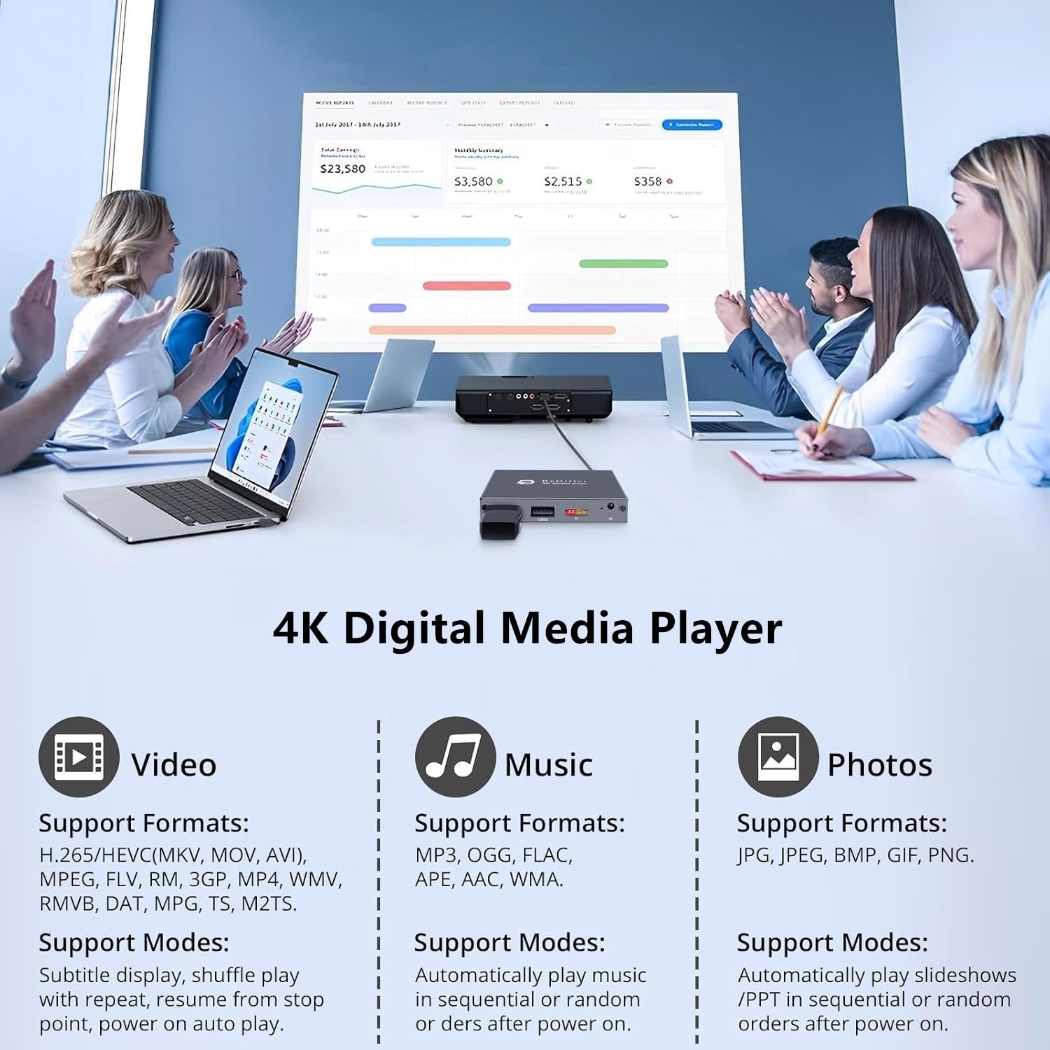 4K Digital Media Player, TV MP4 Video Player with HDMI/Optical/AV Output, Digital Signage Mini HD Media Players for USB Drive/Micro SD Card, Auto Playback, H.265/HEVC