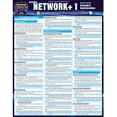 CompTIA&reg; Network+ 1 Concepts &amp; Implementation Study Guide: a QuickStudy Laminated Reference