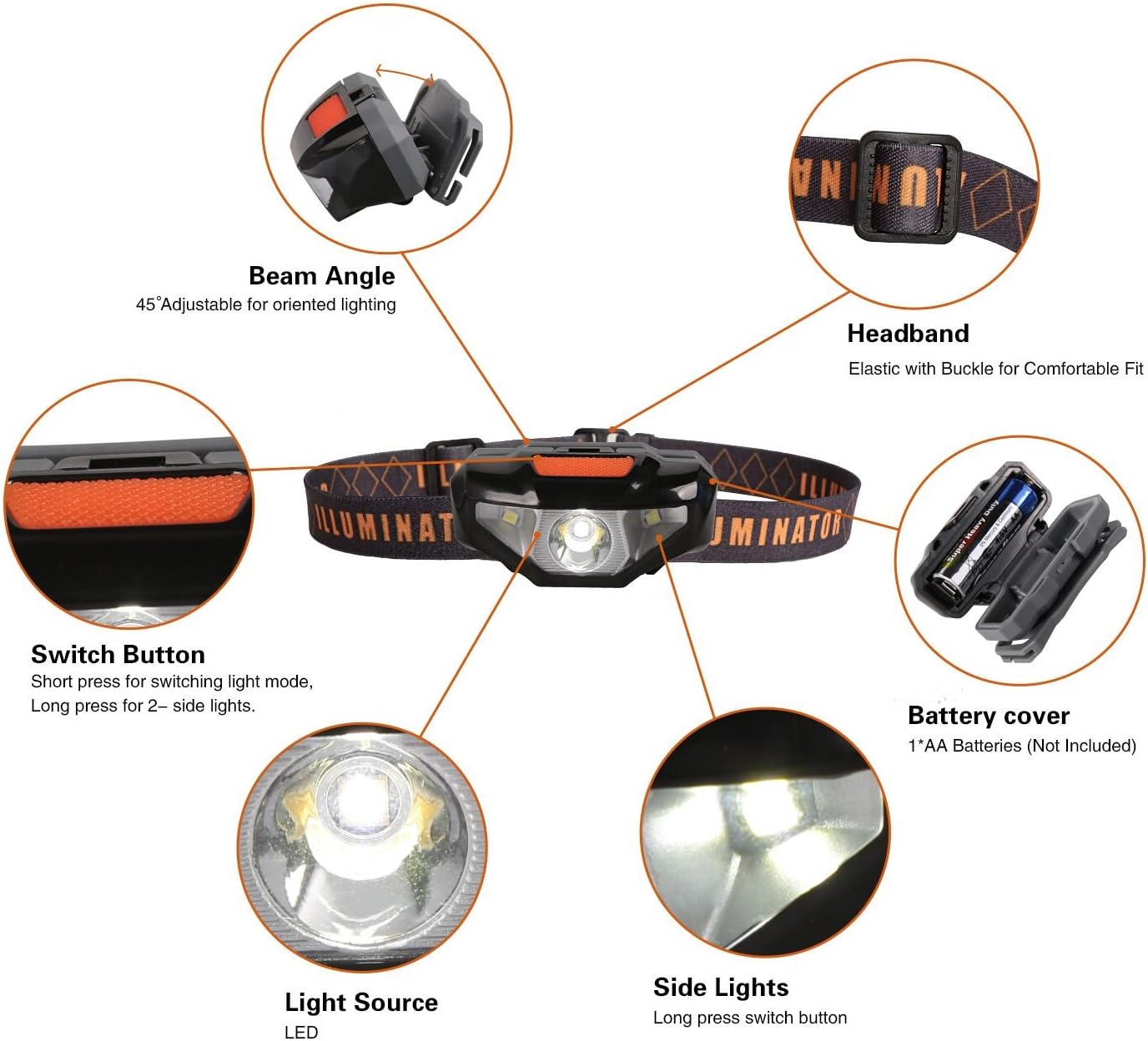 LED Headlamp Flashlight with Carrying Case, COSOOS Head Lamp, Waterproof Running Headlamp, Bright Headlight for Adults, Kids, Camping, Night Jogging, Reading, Dog Walking, Runner, Only 1.6oz/48g(NO AA Battery) - - 