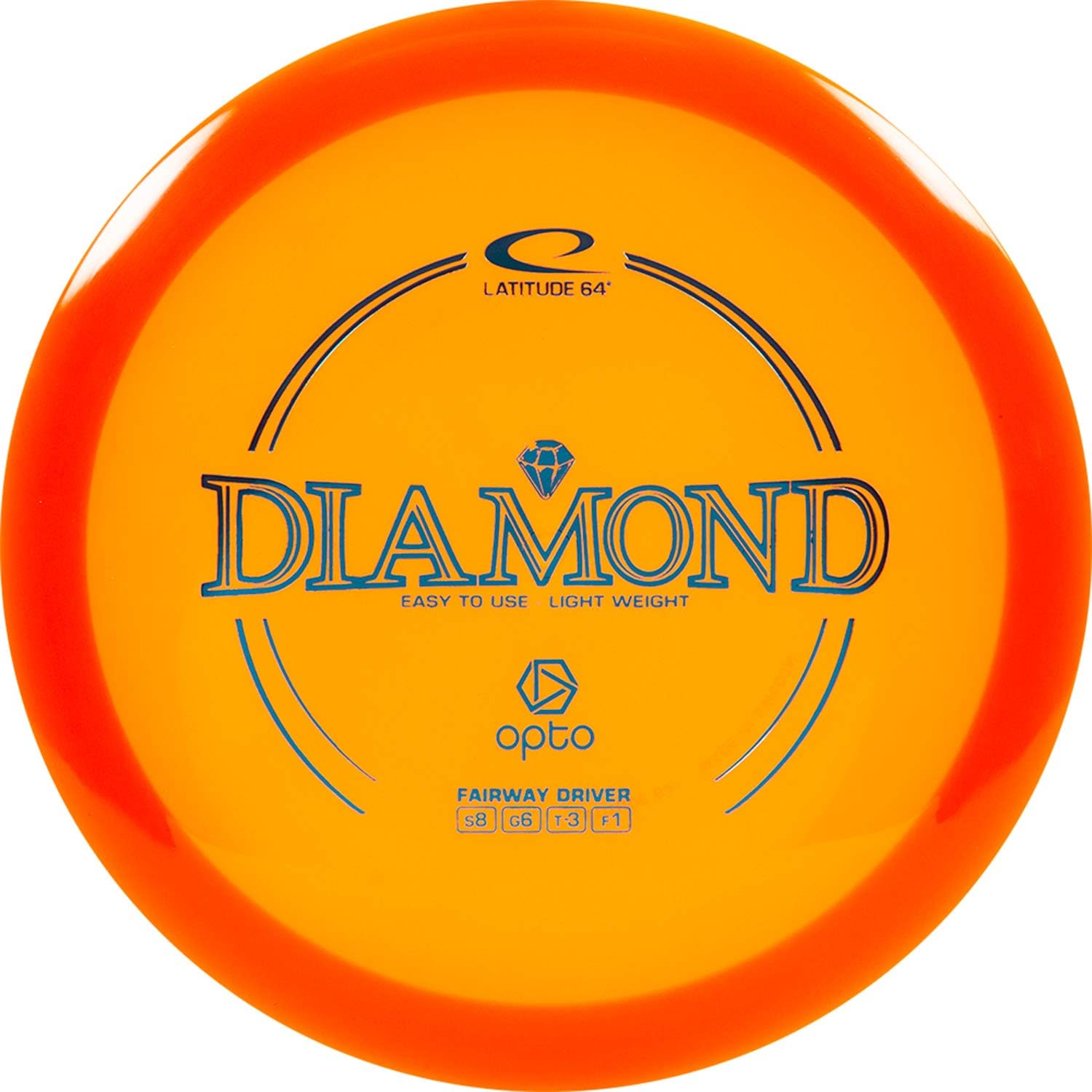 Best Disc Golf Discs for Intermediate Players Review in 2021