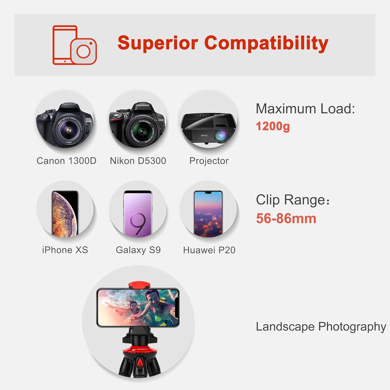 Camera Tripod, Fotopro Flexible Tripod, Tripods for Phone with Smartphone Mount for iPhone Xs, Samsung, Tripod for Camera, Mirrorless DSLR Sony Nikon Canon : Camera & Photo