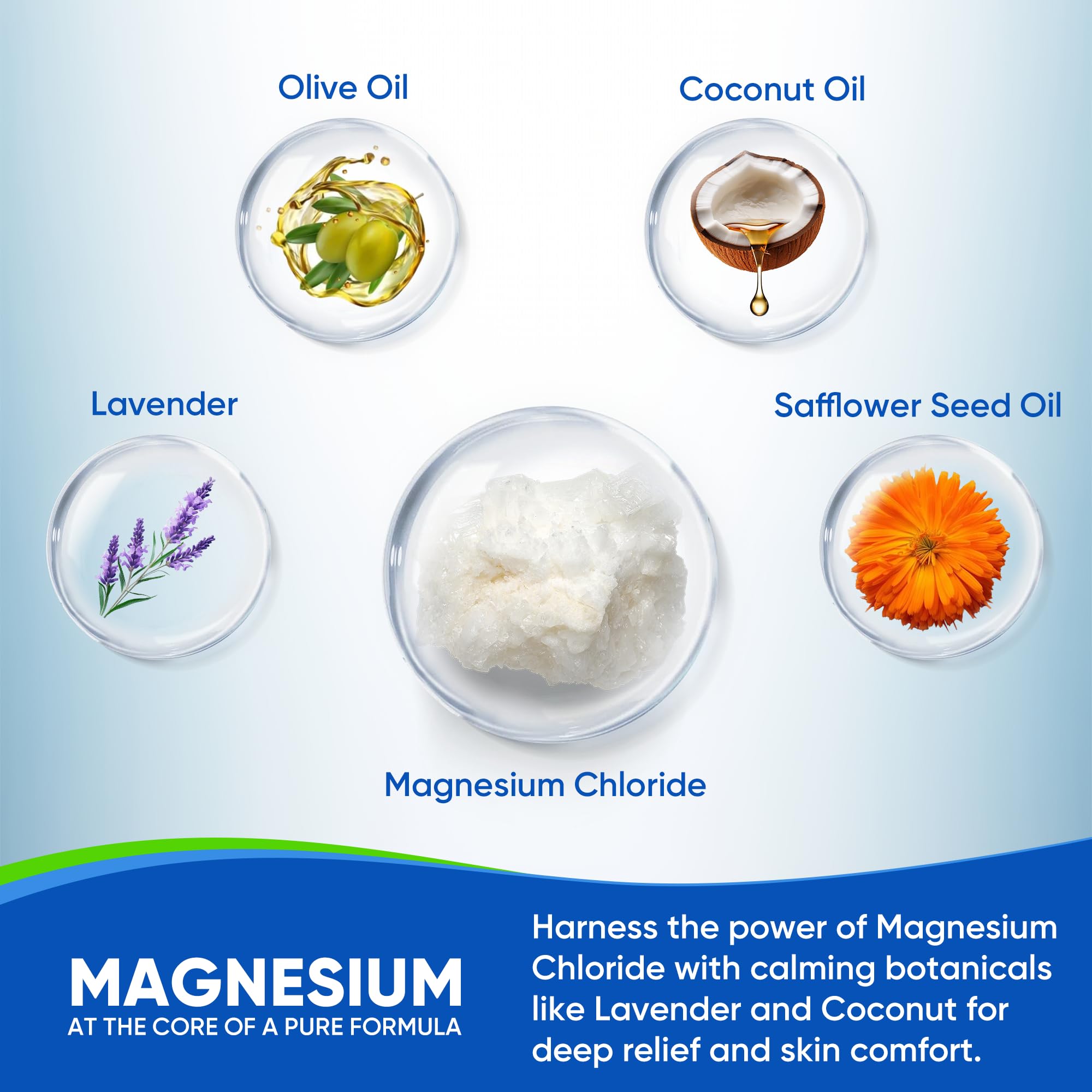 Topical Magnesium Cream for Sleep – Soothing Magnesium Lotion for Legs, Feet, and Body – Infused with Natural Herbal Extracts – 4.2oz / 120ml (Pack of 1)