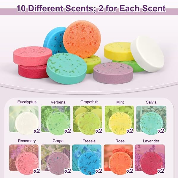 SHOWER STEAMERS, PACK OF 20 AROMATHERAPY SHOWER BOMBS, 10 SCENTS VAPORIZING SPA SHOWER WITH ESSENTIAL OILS, GREAT GIFT FOR BIRTHDAY, VALENTINE’S DAY