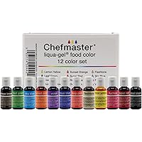 ChefMaster 13436 Craft Supplies, Multi