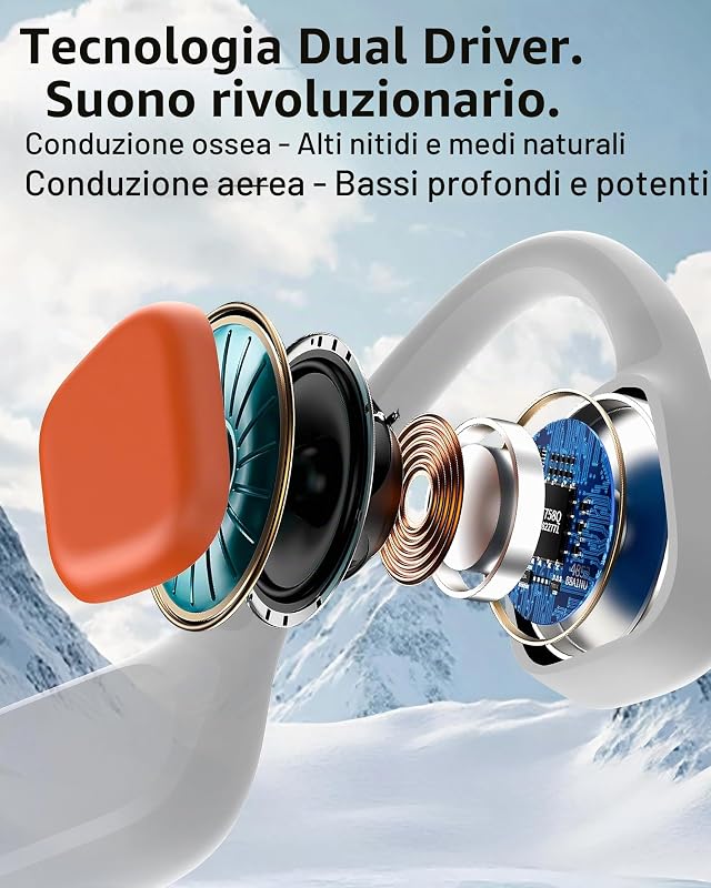 Cuffie a Conduzione Ossea Nuoto, IPX8, MP3 8 GB, Bluetooth 6.0
