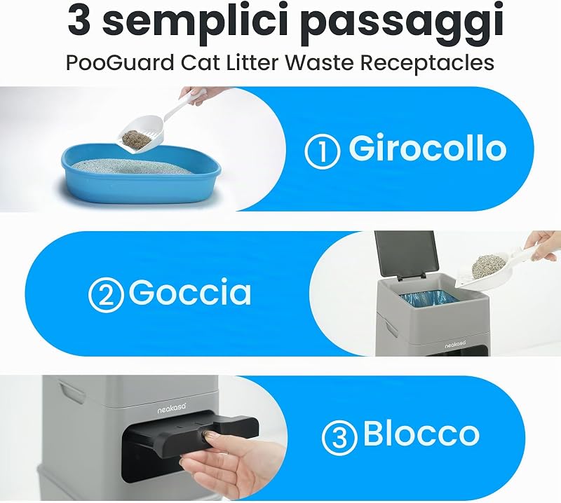 PooGuard - Pattumiera per lettiera per gatti, da 9,2 l, per lettiera di gatti, escrementi di cani e pannolini, con finestra, apertura più ampia e sacchetto di ricarica per 4 mesi (grigio)