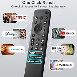 for Sony-TV-Remote-Control, Replacement for Sony