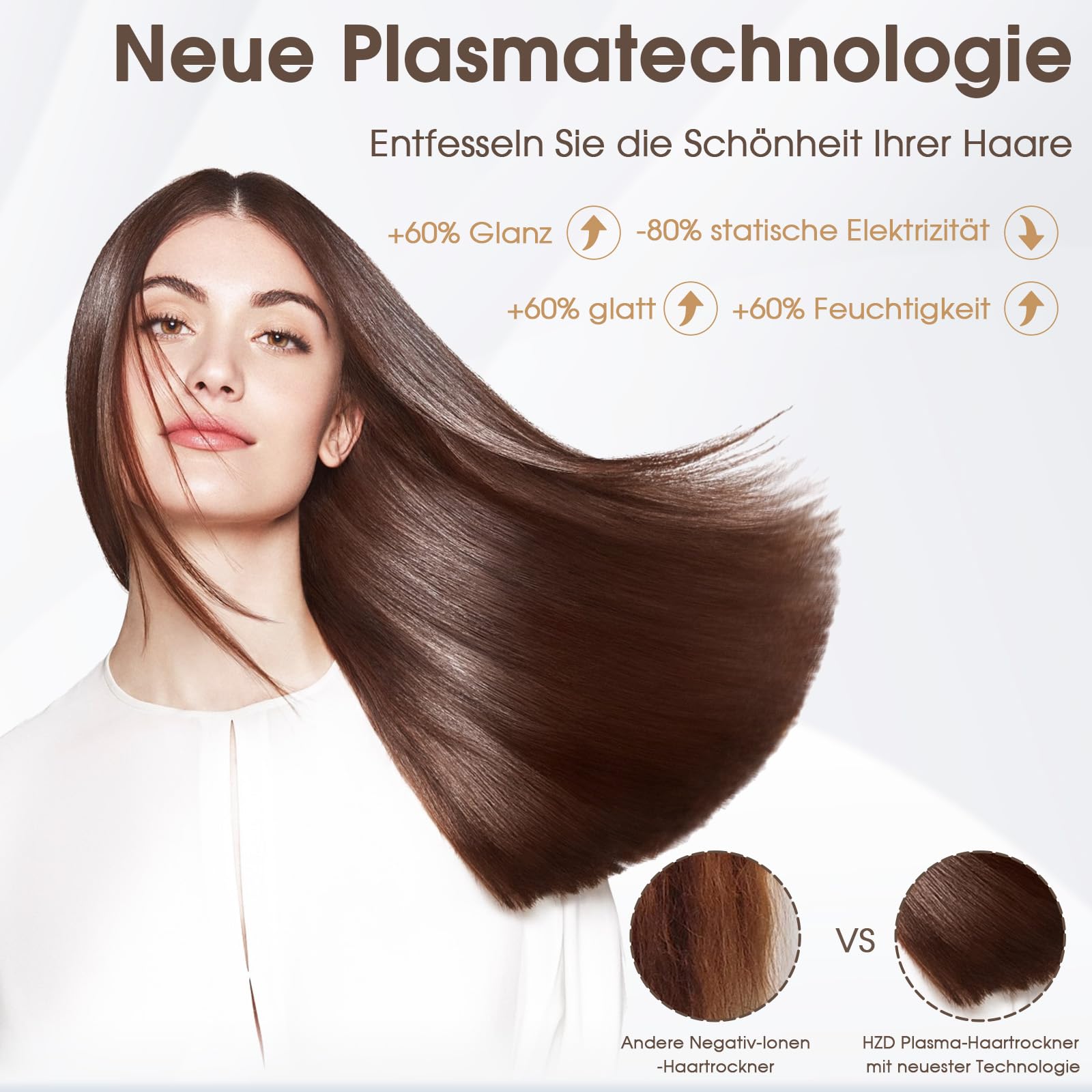 Haartrockner, Ionen Föhn, 400 Millionen Plasma Fön, 110000 U/min Bürstenloser Motor Schnelles Trocknen Haarföhn, 57dB Geräuscharm Hair Dryer, Intelligentes Thermostat Haarfön für Reise, Zuhause 7