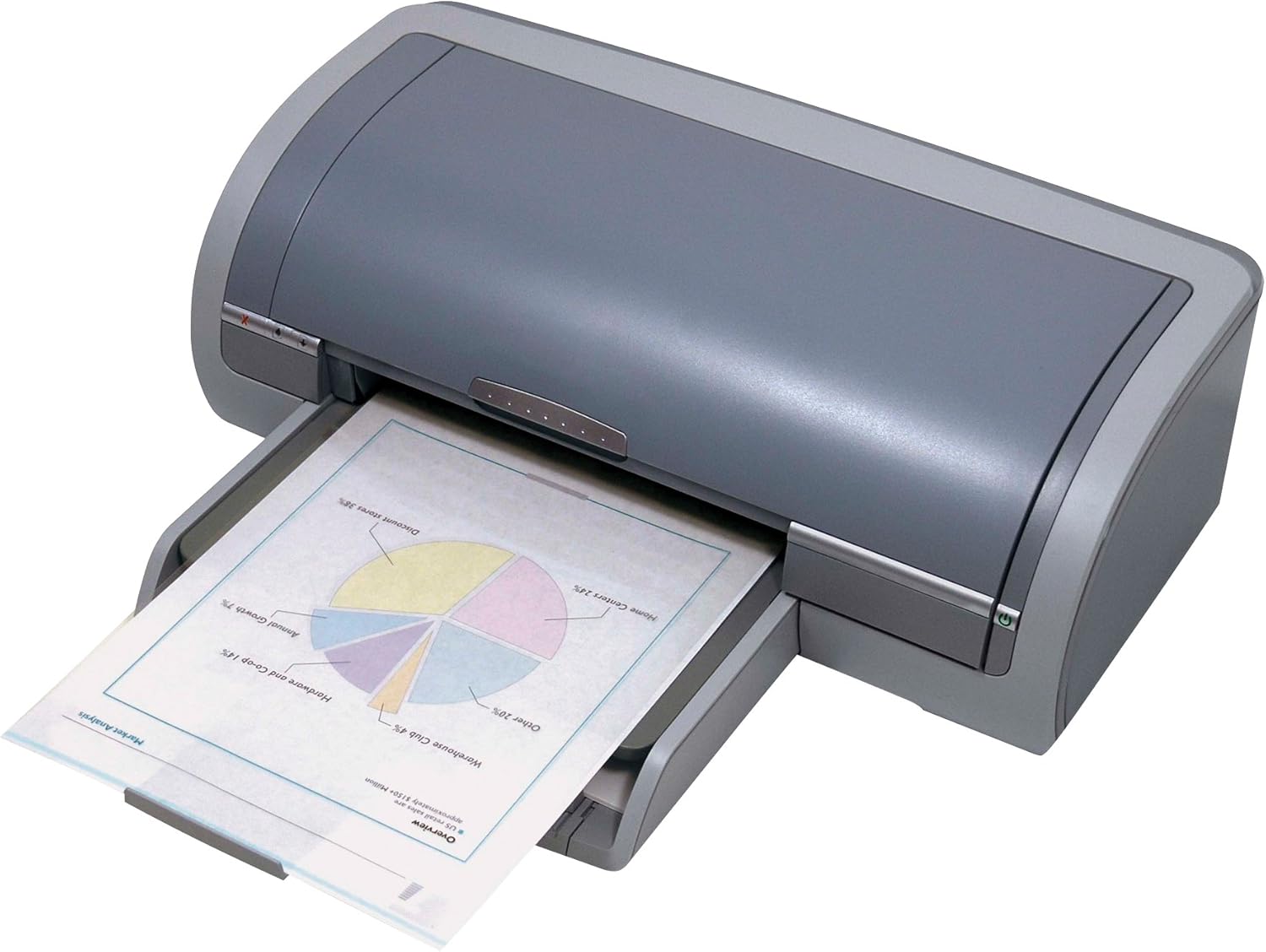 C-Line Transparency Film for Plain Paper/Laser Printers, Clear, 8.5 x 11 Inches, 50 Sheets per Box (60837) : Overhead Projector Supplies : Office Products