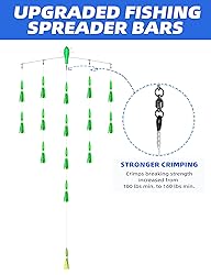 BLUEWING 36" Upgraded Fishing Spreader Bar