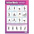 Action Words Dance Classroom Poster - EXTRA LARGE 33” x 23.5” - Laminated - Dance Middle & High School Class Decoration - Wall Charts by Daydream Education.