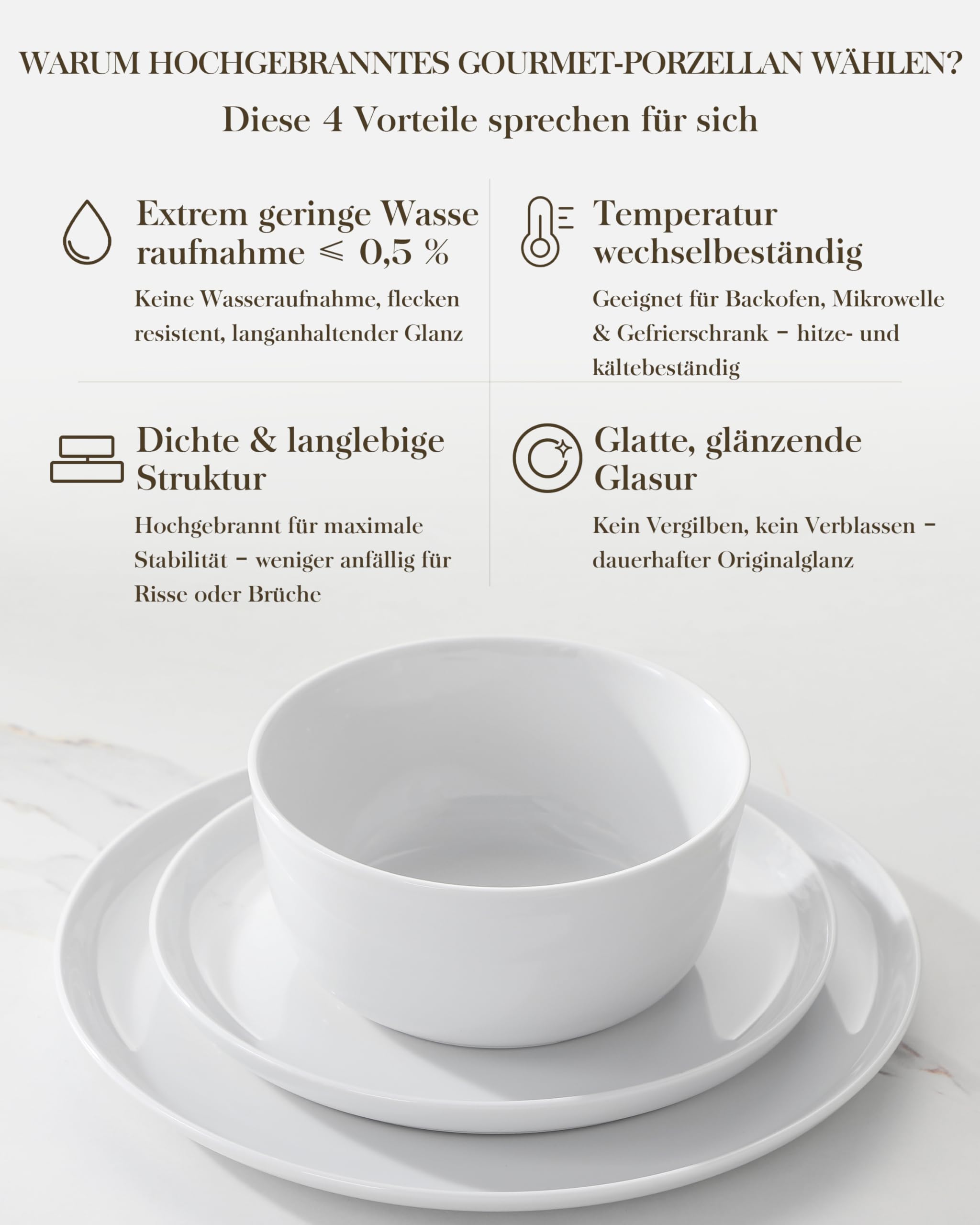 MALACASA Geschirrset 24-teilig, Porzellan Schüssel und Teller Set, Tafelservice 6 Personen, Weiße Speiseteller & Schalen, Rundes Essgeschirr Set, Spülmaschinen- & Mikrowellengeeignet, Serie LEXI 6