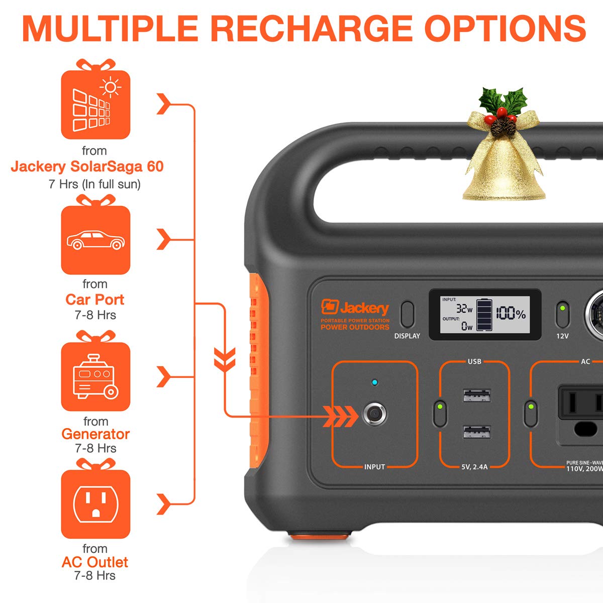 Jackery Portable Power Station Explorer 240, 240Wh Backup Lithium