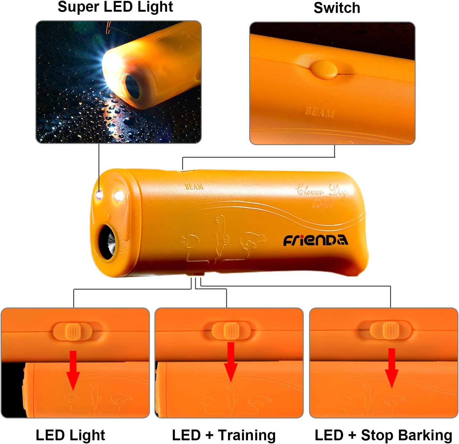 frienda led ultrasonic dog repeller