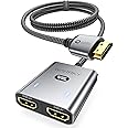 HDMI Splitter 4K, 1x2 HDMI Display Duplicate/Mirror, WARRKY HDMI Splitter 1 in 2 Out [Metal Shell, 3.3 Ft Braided HDMI Cable,