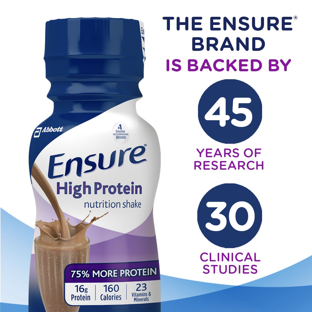 Galleon Ensure High Protein Nutrition Shake With 16 Grams Of High