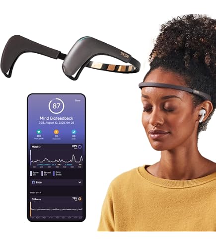 Amazon.com: NeuroSky MindWave Mobile 2: Brainwave Starter Kit