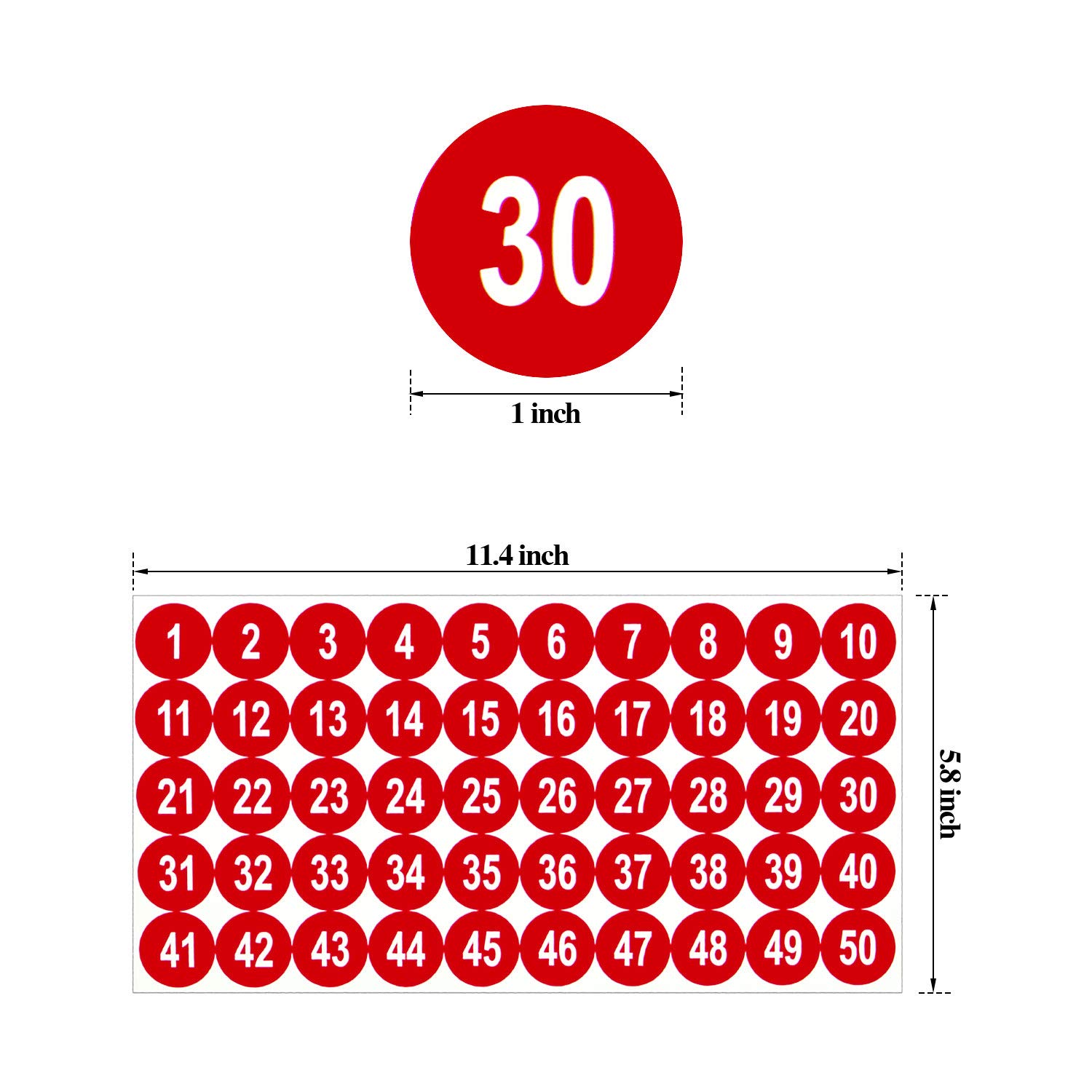 View 2