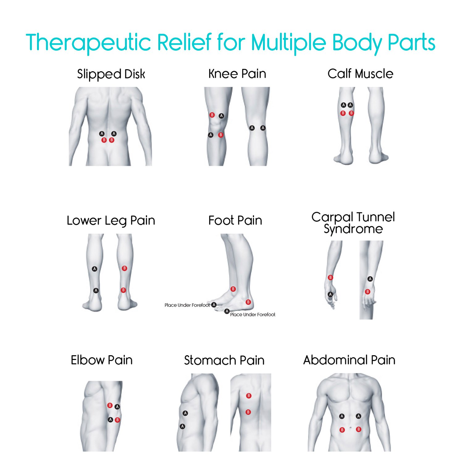 TENS Unit by Vive Portable Electric Stimulation Machine EMS