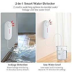 eMylo Water Sensor,Water Detector Alarm Leak