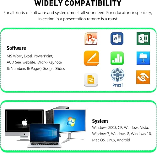 Presentation Remote Clicker, Wireless Presenter For PowerPoint Pres
