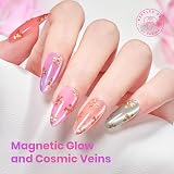 Beetles Cat Eye Gel Polish Set 6 Colours Magnetic Nail Kit 7.5ml view 3