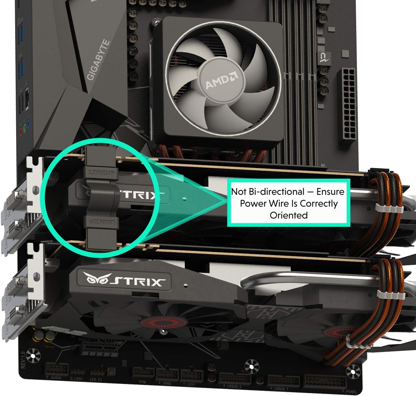 LINKUP - Flexible SLI Bridge GPU Cable Extreme High-speed Technology Premium Shielding 85 ohm Design for NVIDIA GPUs Graphic Cards - Image 5