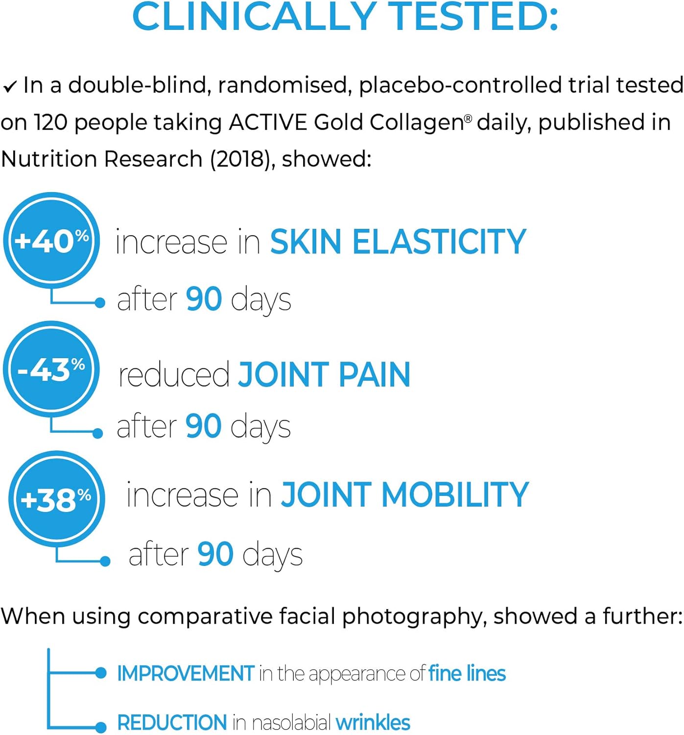 GOLD COLLAGEN Active, Collagen Supplements for Women & Men with Vitamin C and Glucosamine - Image 4