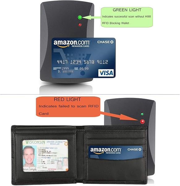 9 Best RFID Wallets 2023 Reviews Two Weeks To Travel