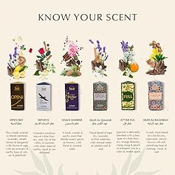 Mixed Attar Oil Set by Dukhni | Arab perfume oils