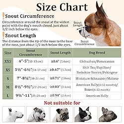 Mayerzon Short Snout Dog Muzzle, Small Muzzle for