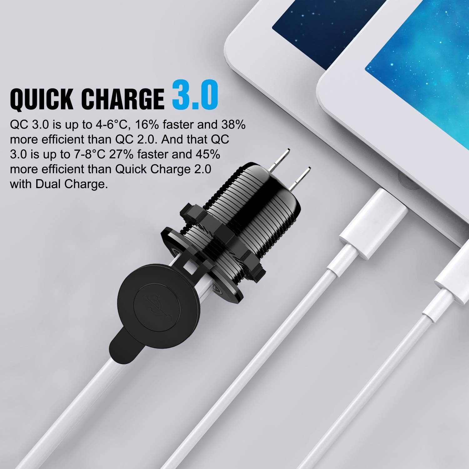 Nilight - 90103A Dual USB Port QC 3.0 Fast Charging Hubs USB Charger Socket Power Outlet 2.1A & 2.1A x2 for Car Boat Marine RV Mobile with Wire Fuse DIY Kit with Lightly Blue LED, 2 years Warranty: Automotive