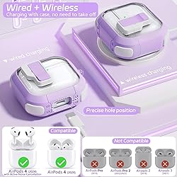 Secure Lock Case for AirPods 4, Ekoonpft 5-in-1