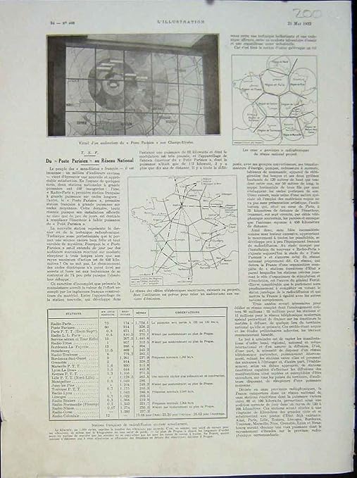 Paris Posten Stations Radio Telefon Potsdam Militar 1932 Amazon De Kuche Haushalt