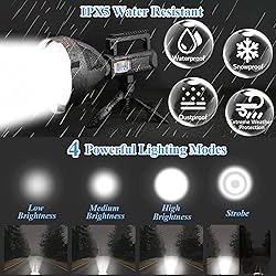Rechargeable Spotlight, 2,000,000L High Lumens Led