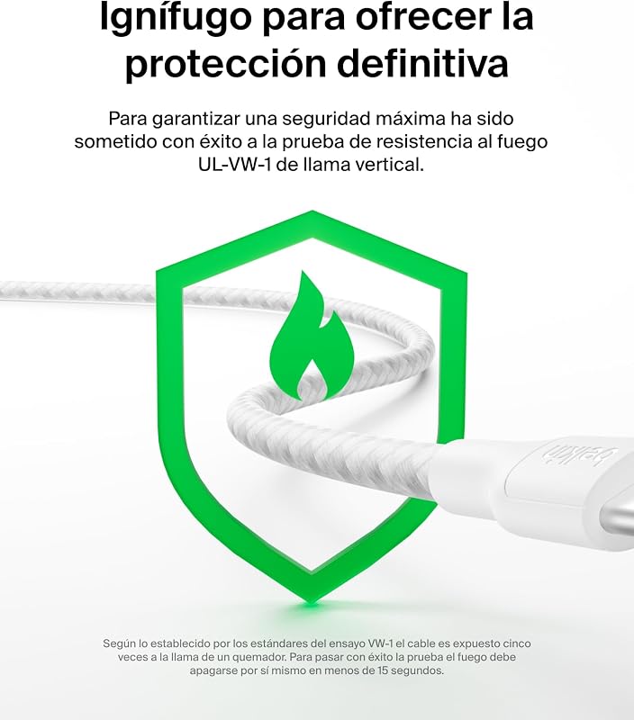 Cabo Eco trançado C para C de 2 m e 240 W, Carregamento Rápido, suave e flexível para iPhone 16, Galaxy S25, Pixel 9, MacBook, iPad Pro - Branco