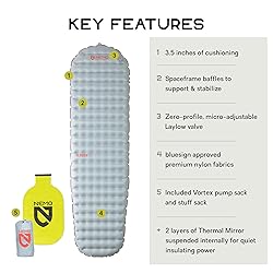 NEMO Equipment Tensor All-Season Ultralight