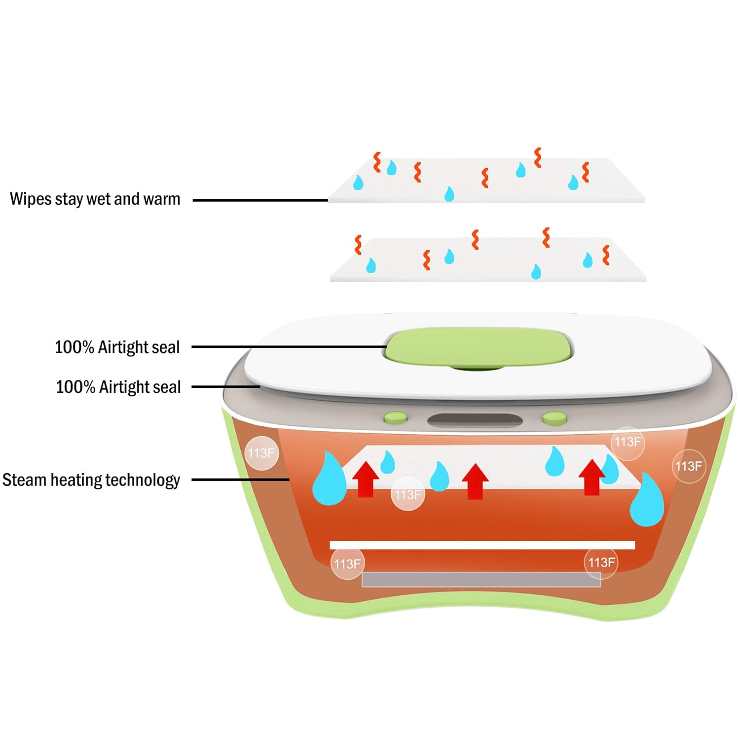 wipe warmer drying out wipes