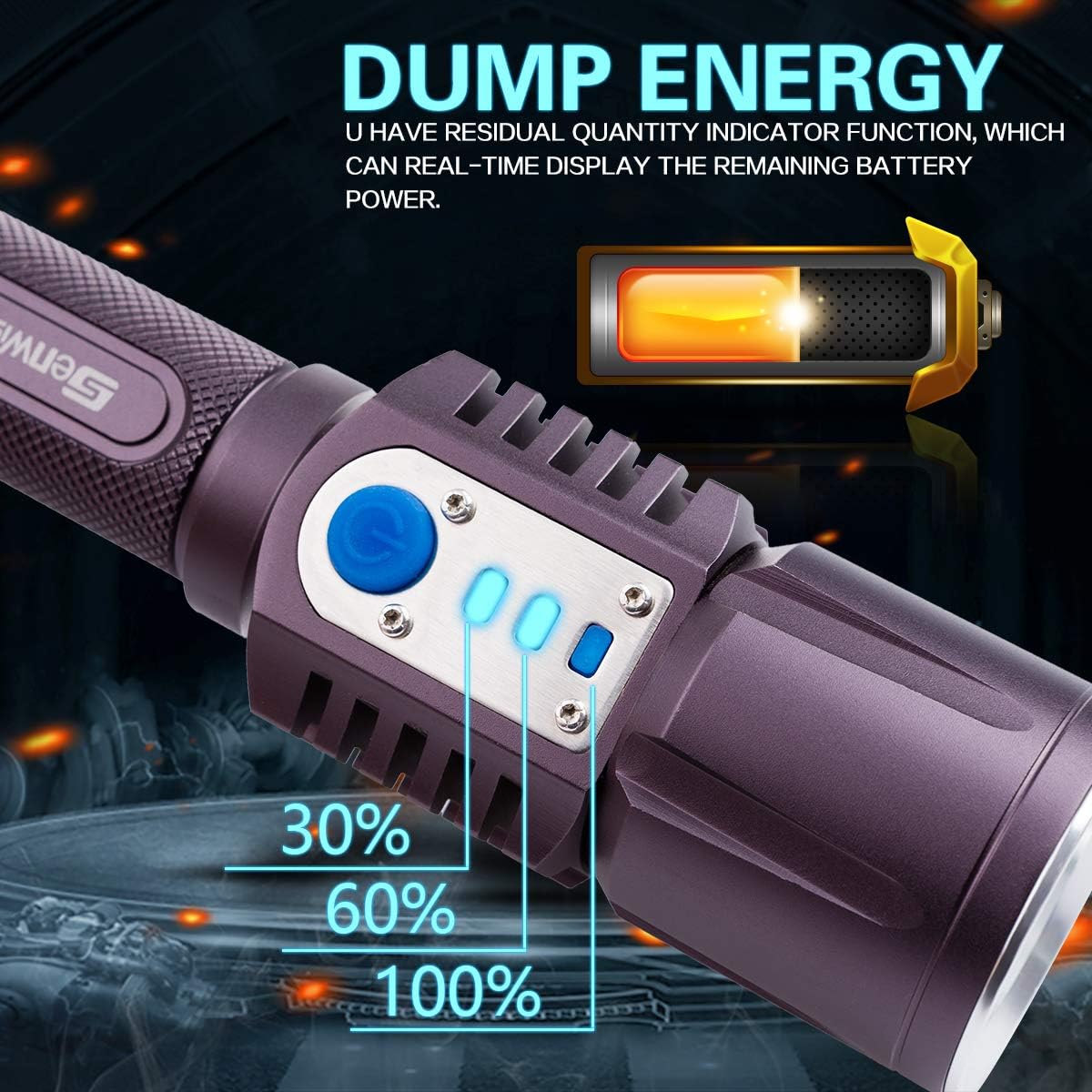 Tactical Flashlight,Genwiss USB Rechargeable Flash Light-Flashights 2000 High Lumens,Super Bright Camping Flashlight,5 Modes Cree L2 Lights,3 Power Indicators Flashlight can Charge Smartphones,Tablet: Sports & Outdoors