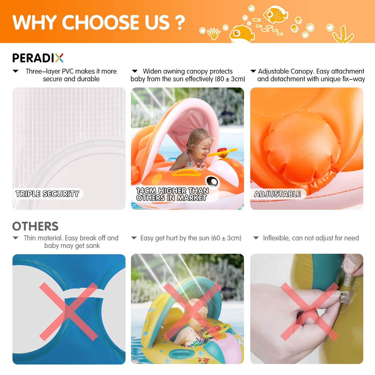 Peradix Flotadora para bebés 6meses-3 Años Barco Inflable Flotador con Sombrero para el Sol y Asiento Respaldo Techo Ajustable Juguetes de Desarrollo de Natación en Agua para Niños (Naranja)