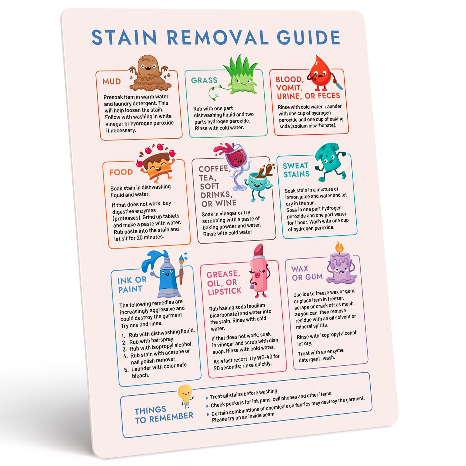 Laundry Cheat Sheet for Stain Removal - Magnets for Washing Clothes in Home, Dorms & Laundromats - Symbols Guide for Stains - Room Decor & Accessories - How to Do Laundry Sign