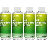 VIKOS Products (4 Bottles, Fresh Lotus) Cat Litter Deodorizer Compatible with PETKIT PuraX PuraMax Self-Cleaning Cat Litter B