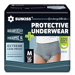 SUNKISS Incontinence Underwear for Men, Daytime