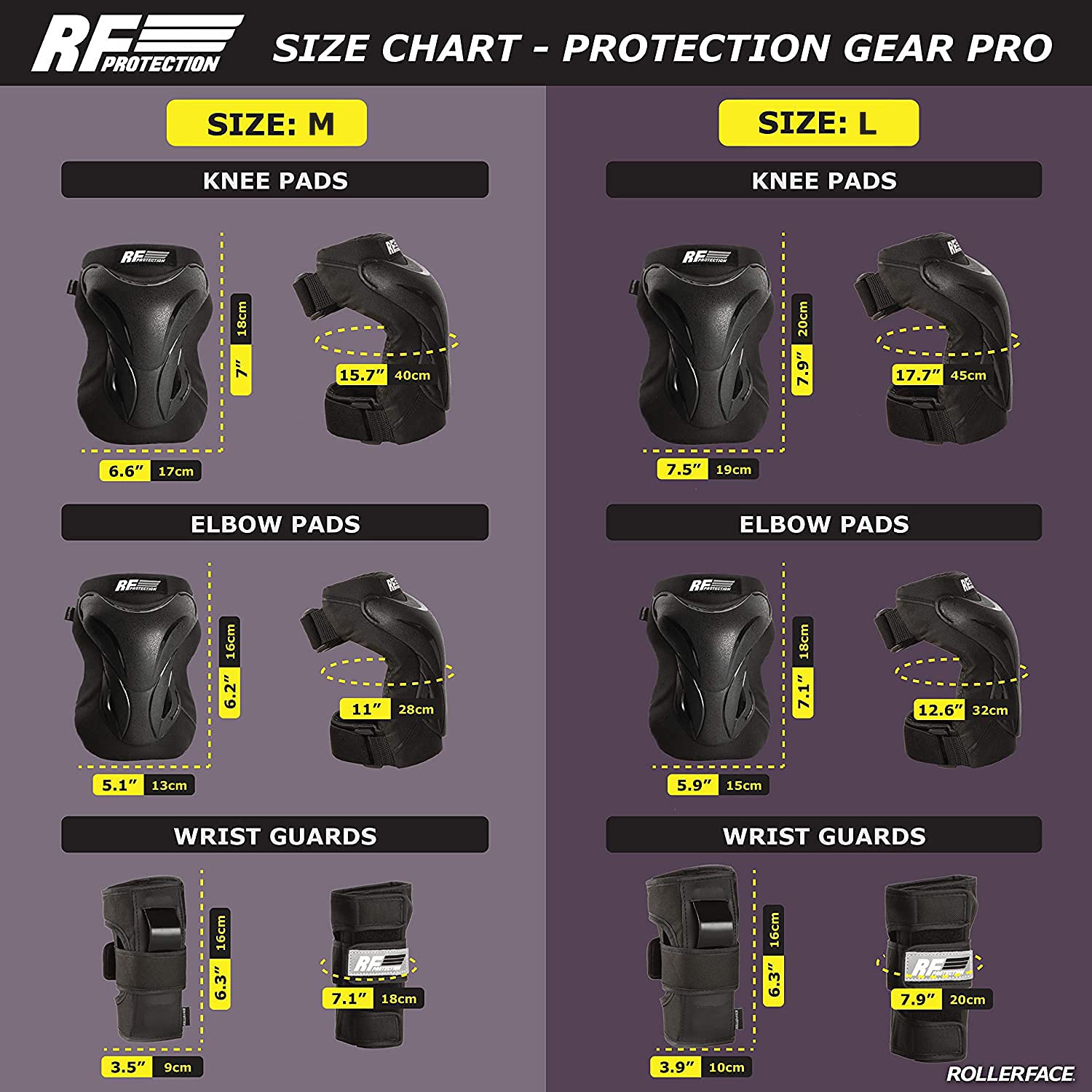 Rollerface Protective Gear Pro-Performance Knee pads, elbow pads and wrist guards Unisex for Multi Sports Scooter, Skateboarding, Biking, Roller Skating, Inline Skating, 3 in 1: Industrial & Scientific
