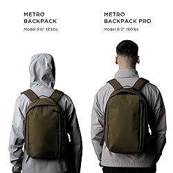 ALPAKA Metro Backpack Pro for Men - Fits